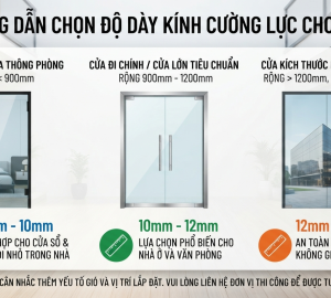 Kính cường lực cho cửa nên chọn độ dày theo kích thước ra sao?